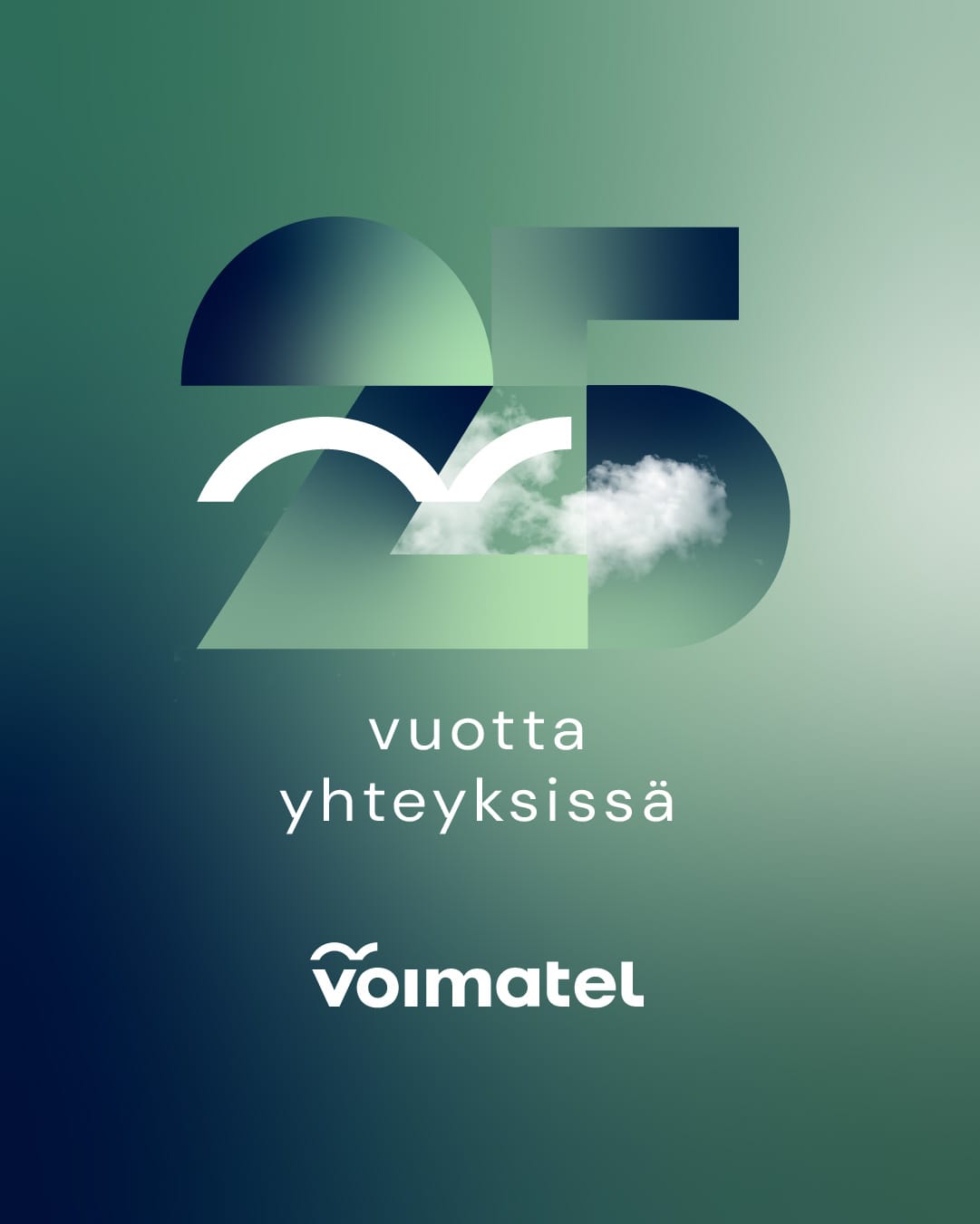 Voimatel 25 vuotta